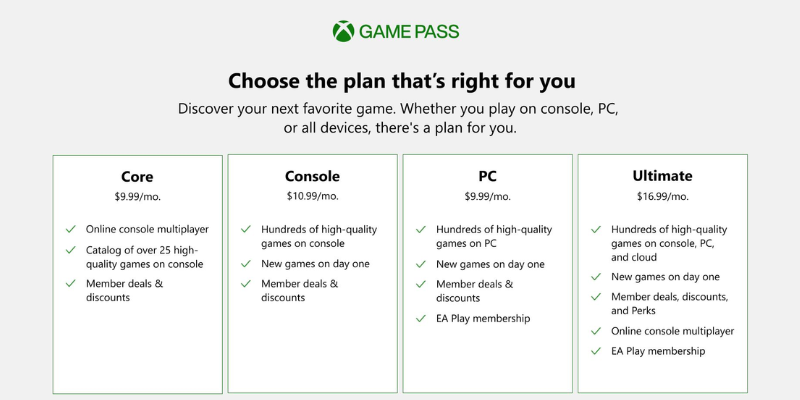 Transition from Xbox Live Gold to Xbox Game Pass Core