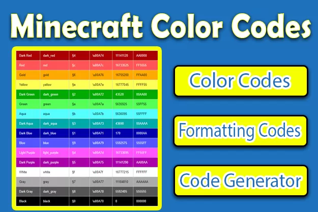 Discover Minecraft Color Codes and Format Codes